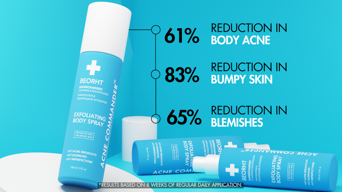Can Body Spray Cause Acne?
