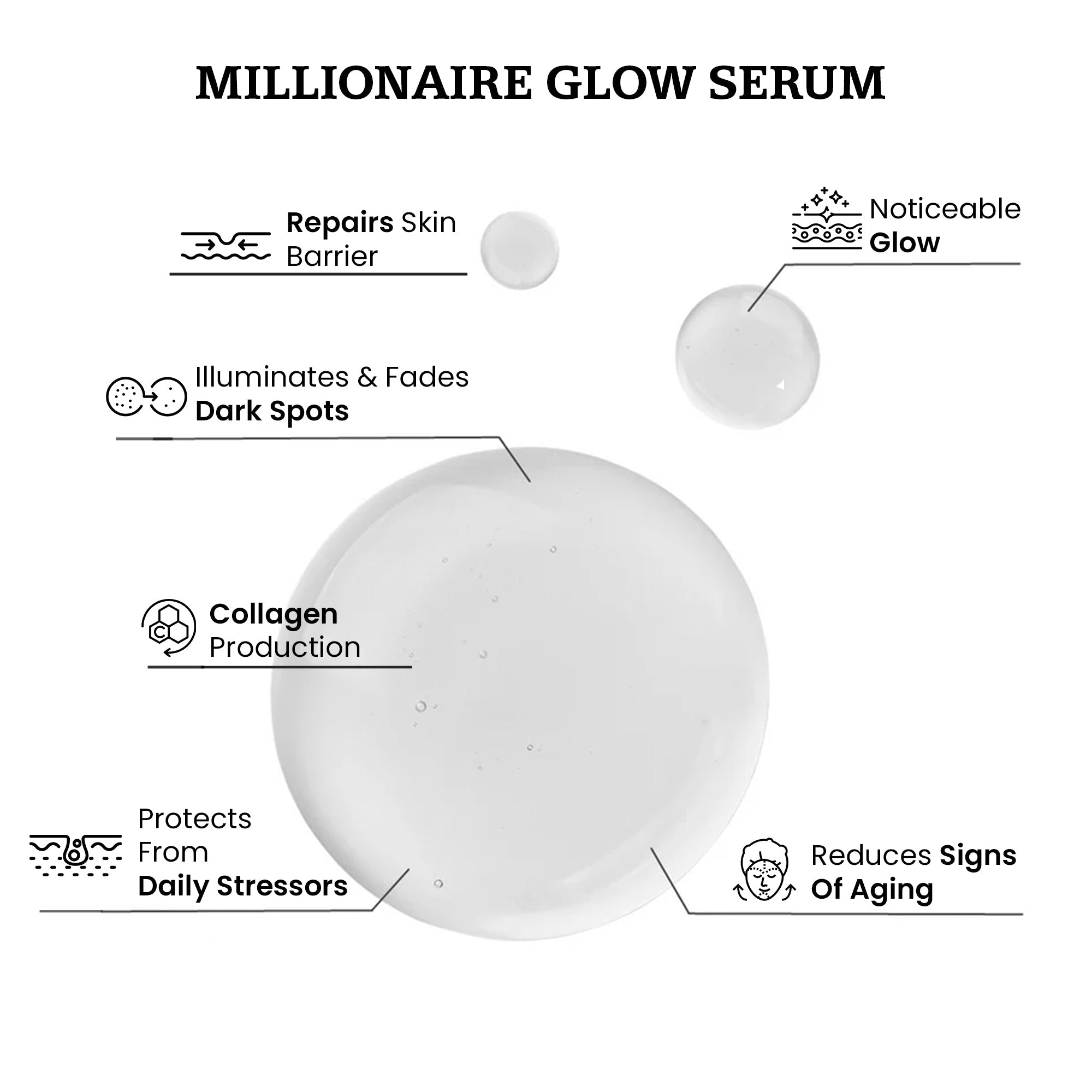 Millionaire Glow Serum
