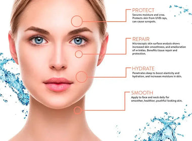 How Hyaluronic Acid Transforms Your Skin: Hydration Explained