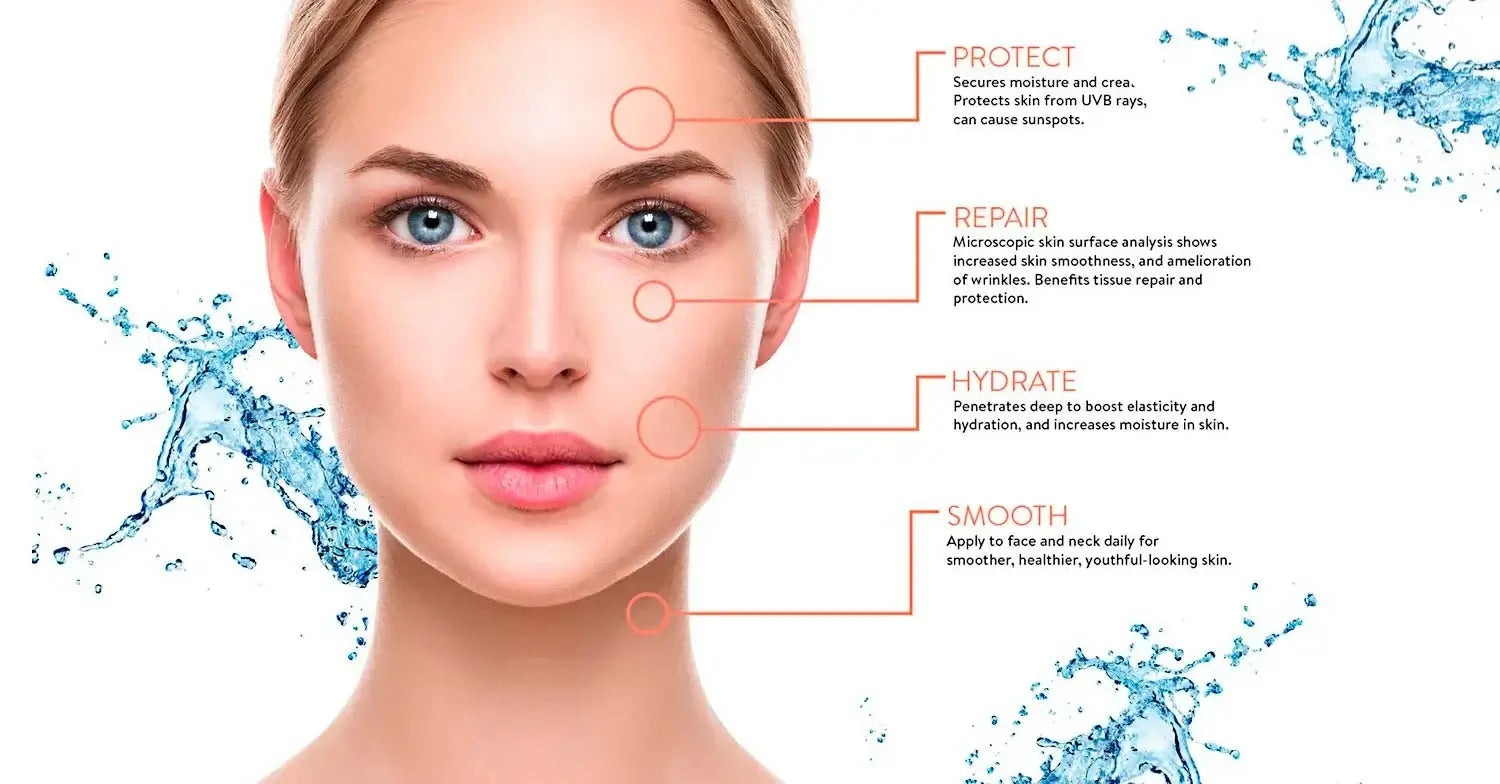 Hyaluronic acid for skin