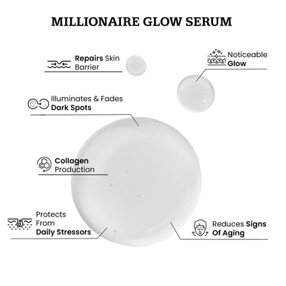 MILLIONAIRE GLOW | AUSTRALIA'S BEST GLOW SERUM FOR FACE AND NECK