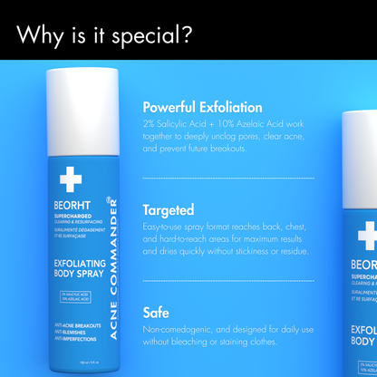 Beorht Exfoliating Body Spray - Acne Spray for Body