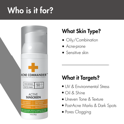 Breakout-Free Mineral SPF 50 Face Sunscreen – Zinc Oxide, Non-Comedogenic Broad-Spectrum UVA/UVB Protection for Sensitive & Acne-Prone Skin | Lightweight, Hydrating, Matte Finish & Water-Resistant 52G
