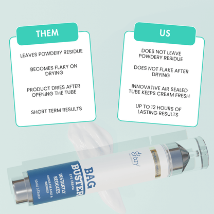 BAG BUSTER | INSTANT EYE BAGS REMOVER
