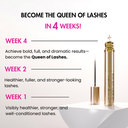 Queen of Lashes Serum – Ultimate Lash Growth & Strengthening Formula - 8ml
