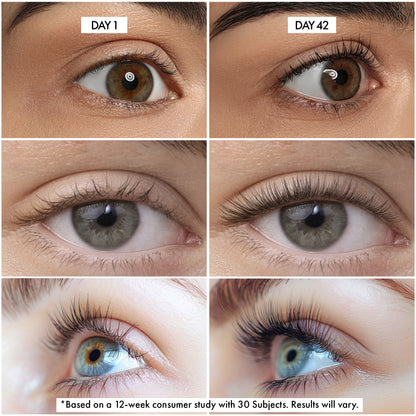 Queen of Lashes Serum – Ultimate Lash Growth & Strengthening Formula - 8ml
