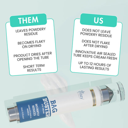 BAG BUSTER | INSTANT EYE BAGS REMOVER
