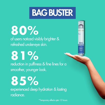 how to remove bags under eyes, how to remove eye bags permanently, bags around eyes, bags beneath eyes