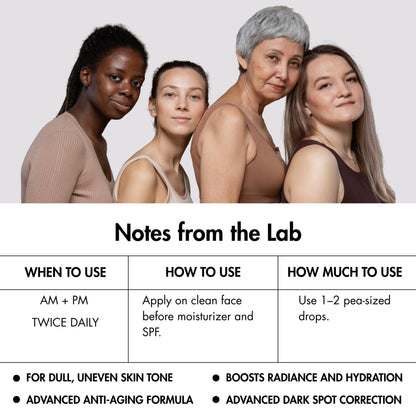 Millionaire Glow Serum – Brightening Vitamin C & Snail Mucin Glow Serum for Face & Neck