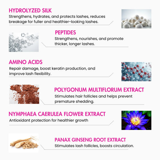 Premium Ingredients for Queen of Lashes by Dr Crazy Beauty