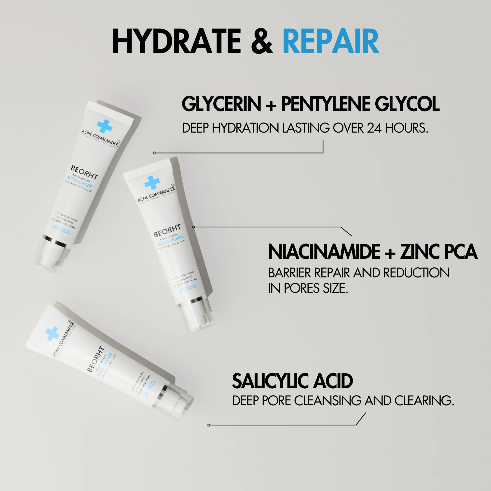 Premium Ingredients of Our Acne Commander Moisturiser