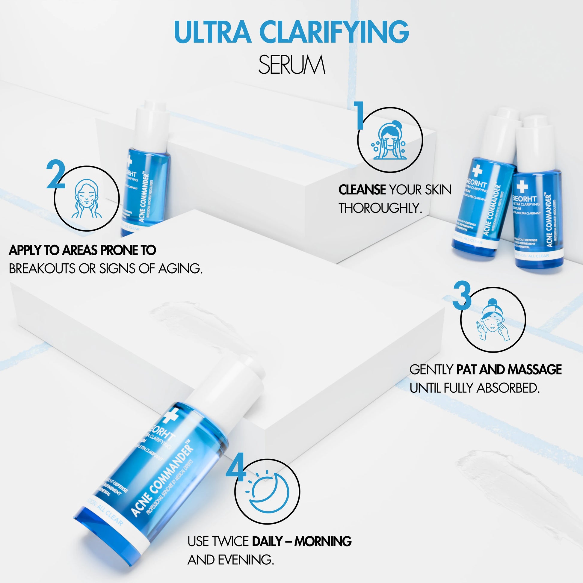 What Does Ultra Clarifying Serum by Acne Commander